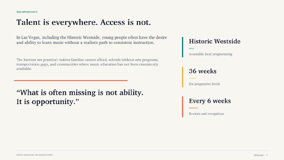Presentation slide 2: Talent is everywhere. Access is not.. Text summary follows.