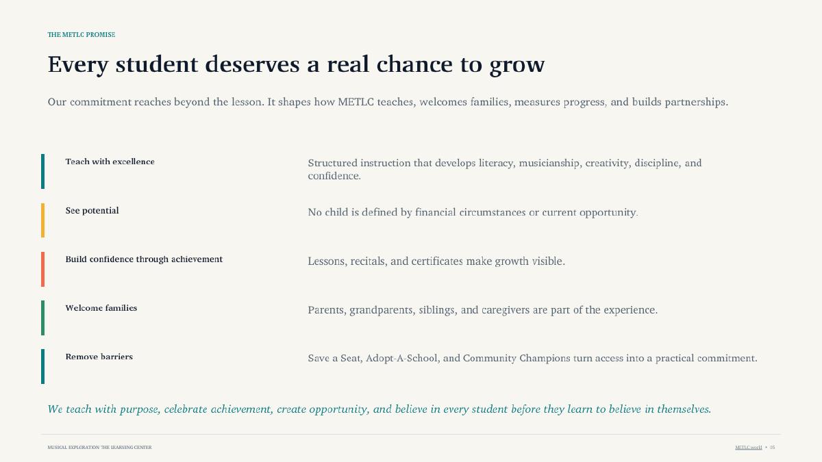 Presentation slide 5: The METLC promise. Text summary follows.