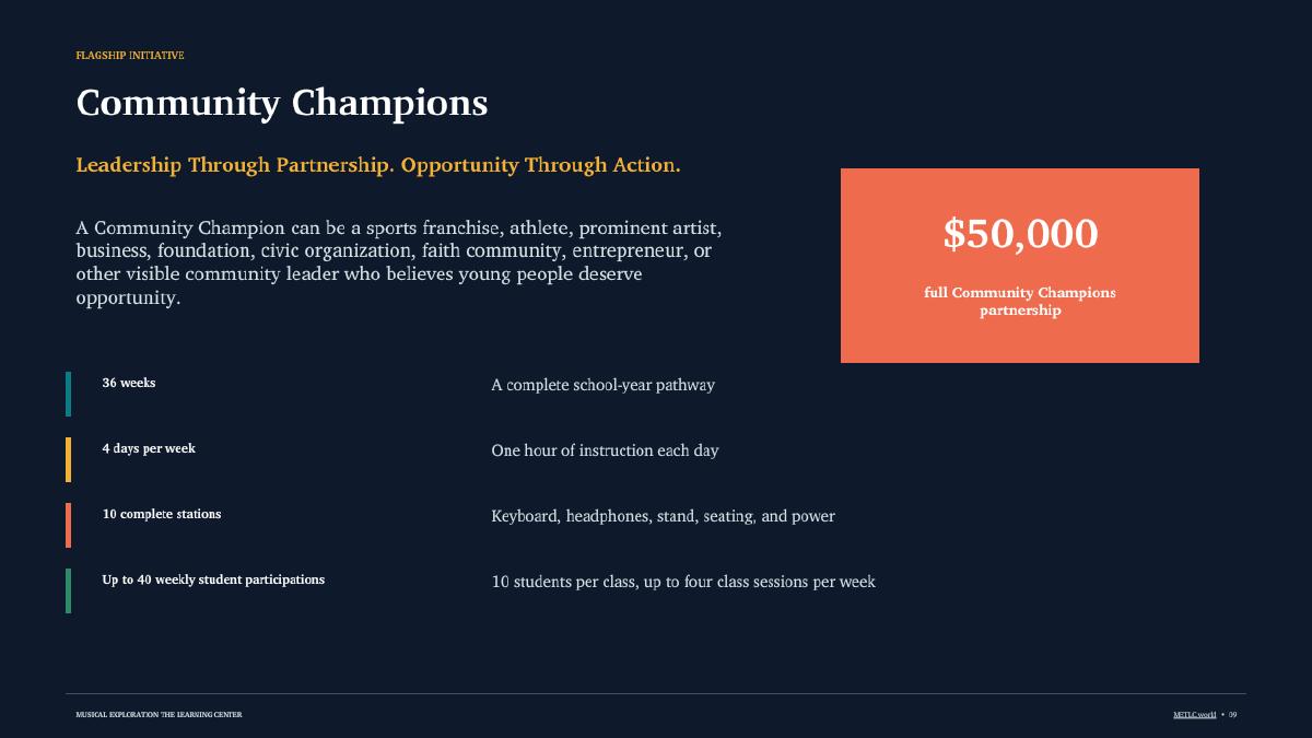 Presentation slide 9: Community Champions. Text summary follows.