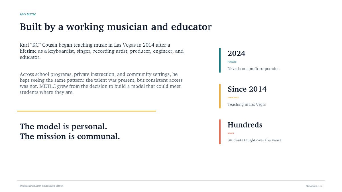 Presentation slide 13: Built by a musician and educator. Text summary follows.