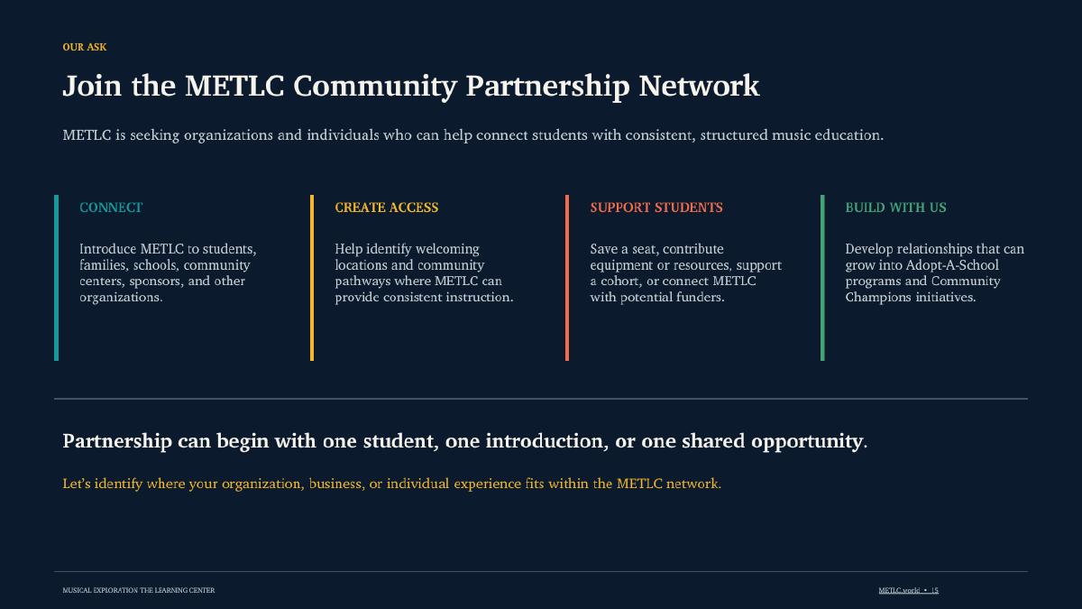 Presentation slide 15: Join the community partnership network. Text summary follows.